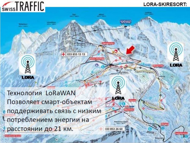 Файл:Технология LoRaWAN Swiss Traffic.jpg