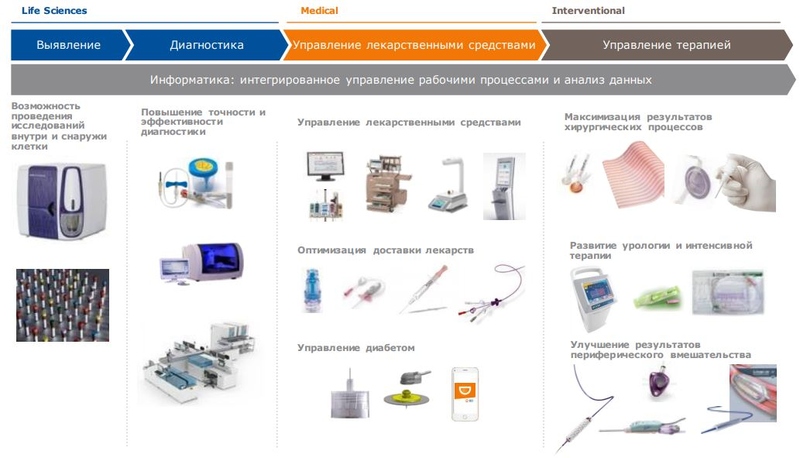 Файл:BD 2021.JPG