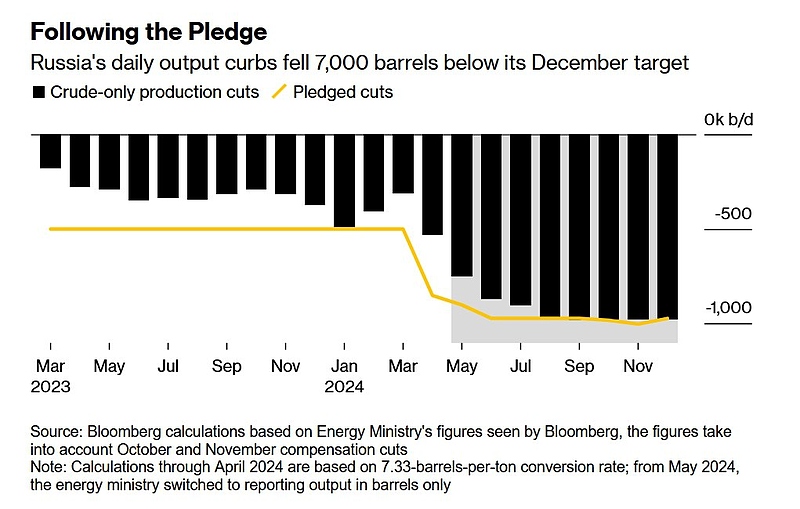 Файл:IMG 20250108 164148 442.jpg