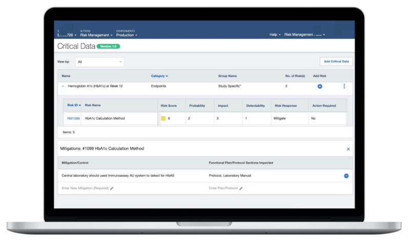 Файл:Medidata Risk Management.png