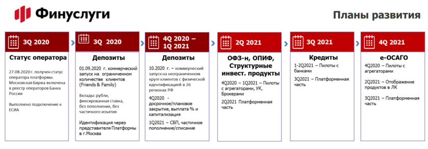 Акция финуслуги осаго