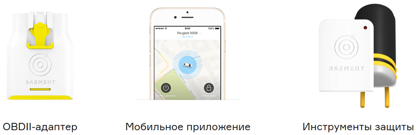 «Элемент». Состав