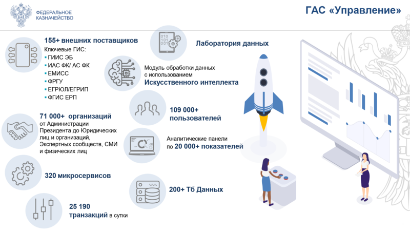 Файл:5 0907Образование001.png