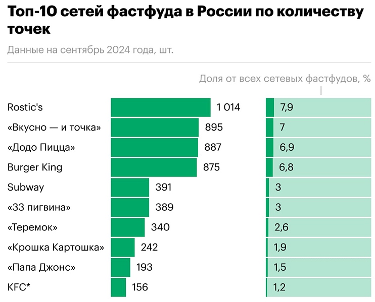 Файл:Photo 2025-02-10 12-24-51.jpg