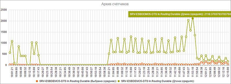 Файл:DATAREON ESB(2023-11).jpg