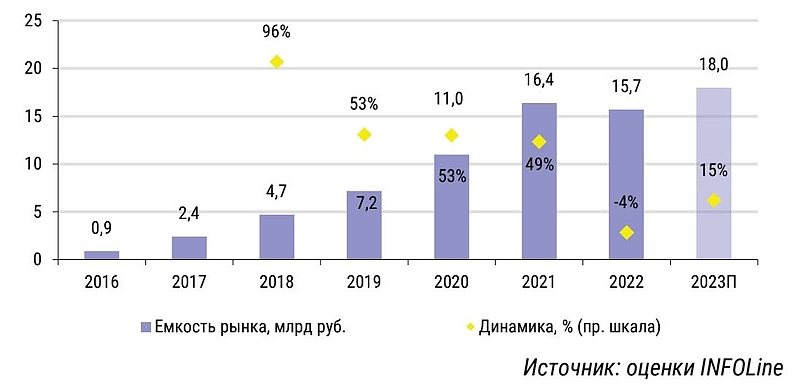 Файл:2023-03-13 13.18.23.jpg