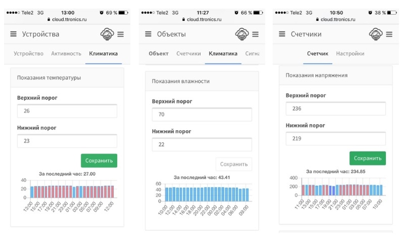 Файл:Технотроникс 1.jpg