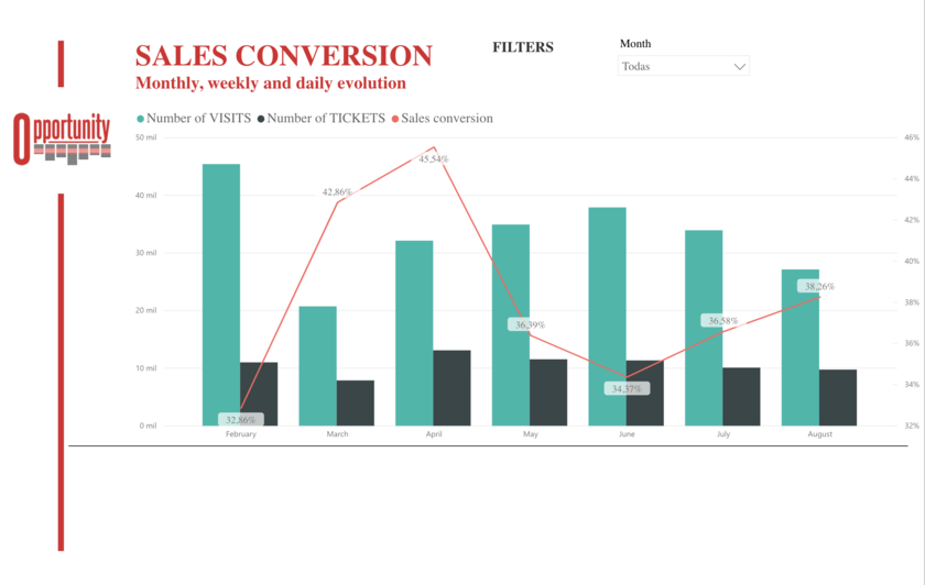 Снимок экрана приложения