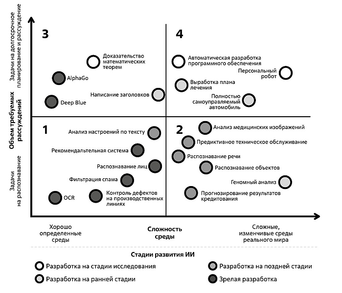 Файл:Скриншот 20-03-2023 201337.jpg