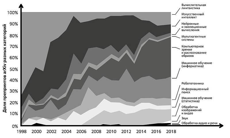 Файл:Скриншот 20-03-2023 201039.jpg