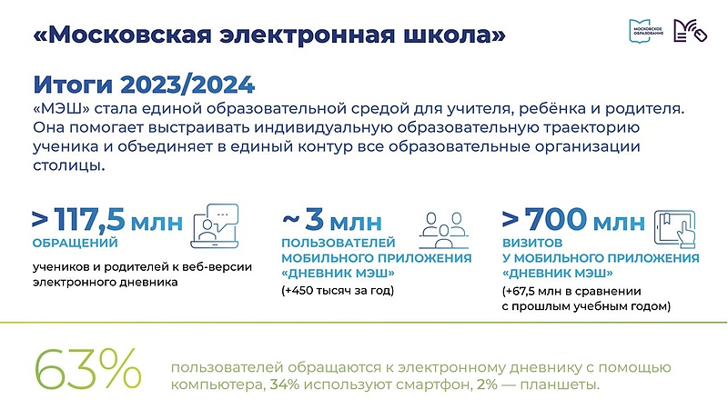 Файл:Photo 2024-06-03 09-16-35.jpg