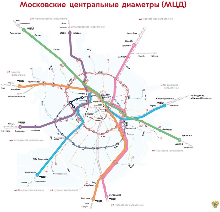 Метро в Мытищах
