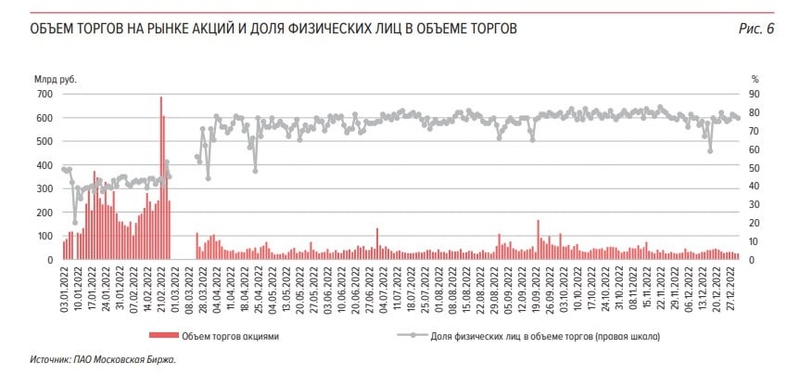 Файл:IMG 20230120 063959 950.jpg