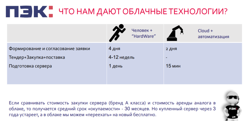Авто пэк вакансии