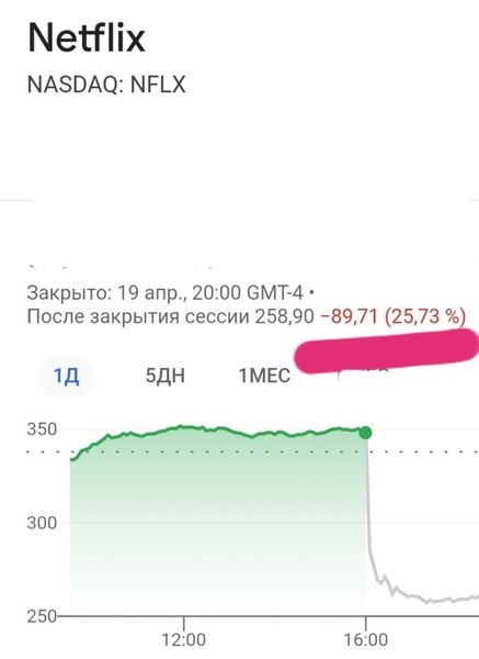 Файл:IMG 20220420 092414 525.jpg