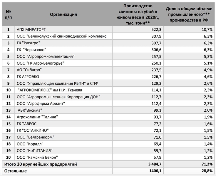 Файл:Photo 2021-02-03 16-55-08.jpg