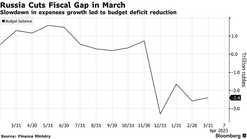 Файл:IMG 20230407 204754 328.jpg