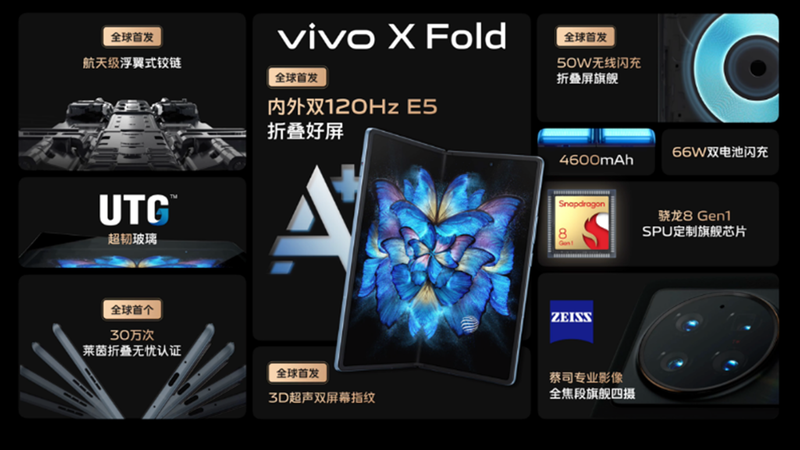 Файл:Vivo X Fold.png