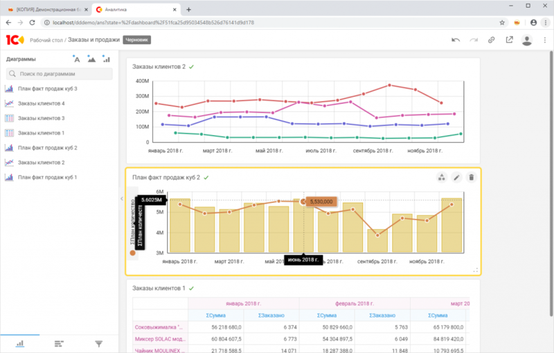 Файл:1С Аналитика 123.png
