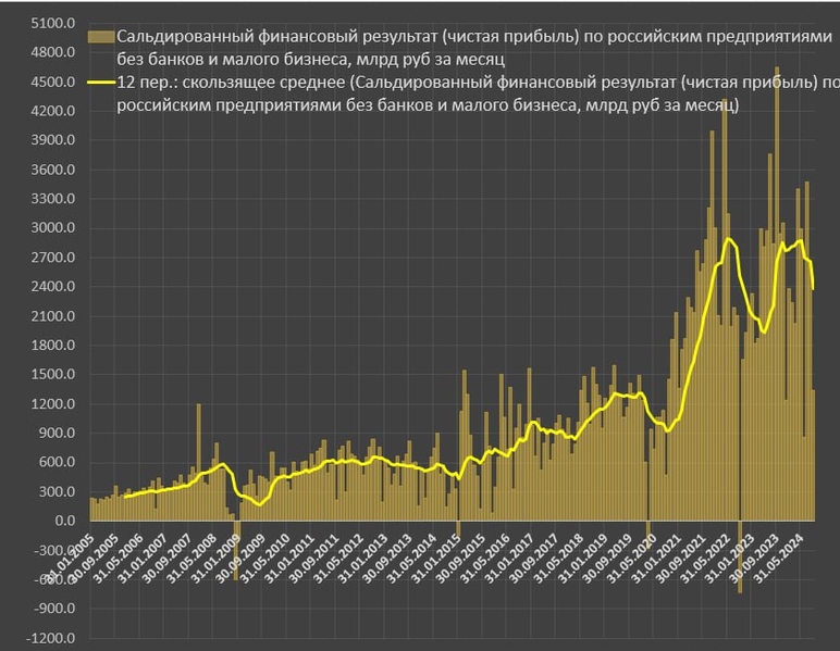 Файл:IMG 20241211 145732 030.jpg