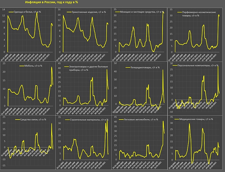Файл:IMG 20221116 204704 650.jpg
