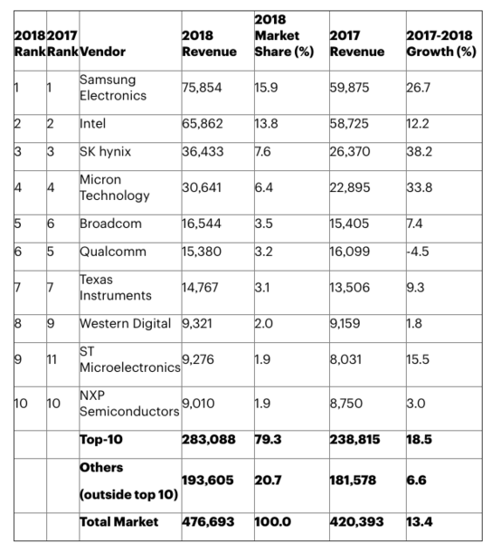 Файл:Снимок экрана 2019-01-15 в 14.36.55.png