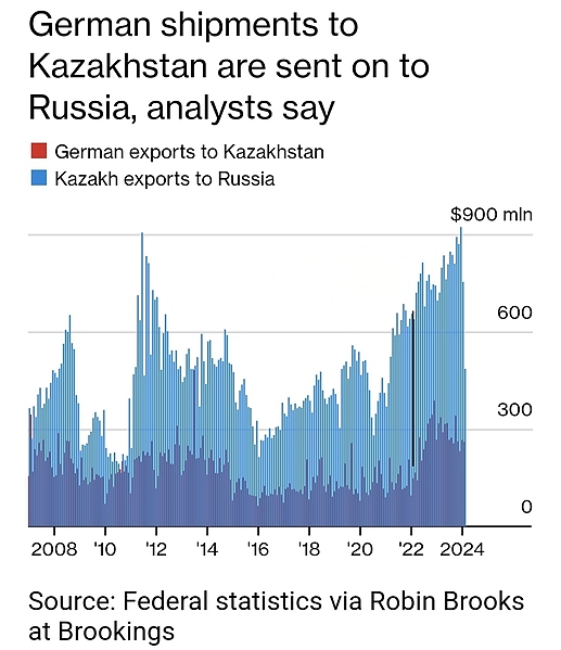 Файл:20240613 111609.jpg