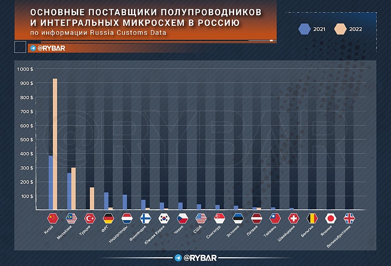 Файл:IMG 20230203 094030 314.jpg