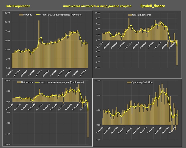 Файл:IMG 20241126 213519 138.jpg