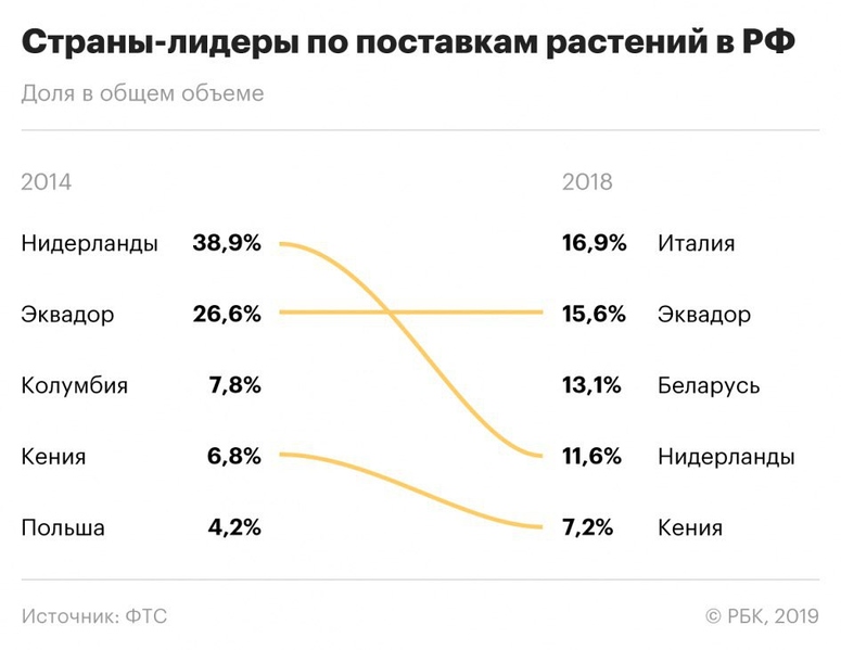 Файл:IMG 20190608 172423 746.jpg
