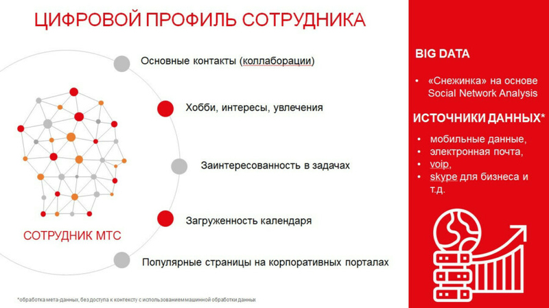 Файл:МТС Снежинка.jpg