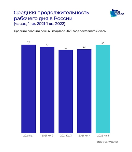 Файл:IMG 20220616 081424 859.jpg