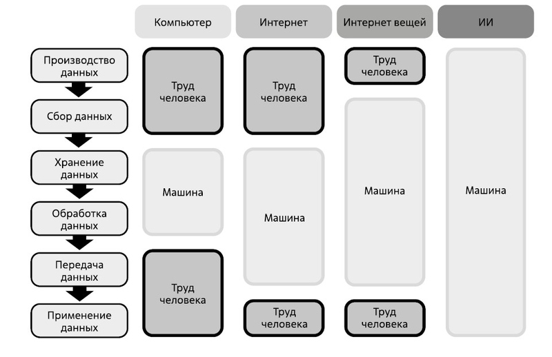 Файл:Скриншот 20-03-2023 201708.jpg