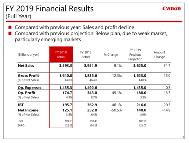 Файл:Снимок экрана 2020-04-09 в 17.59.02.png