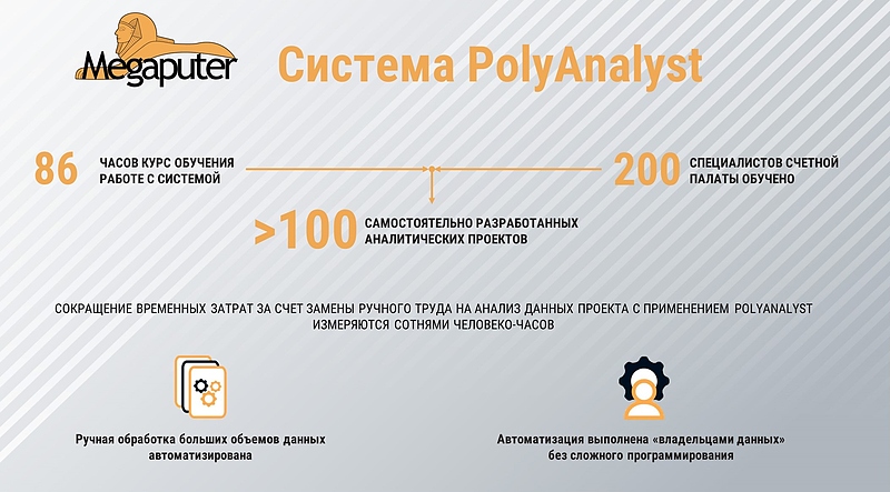 Файл:Фото для статьи Счетная палата.jpg