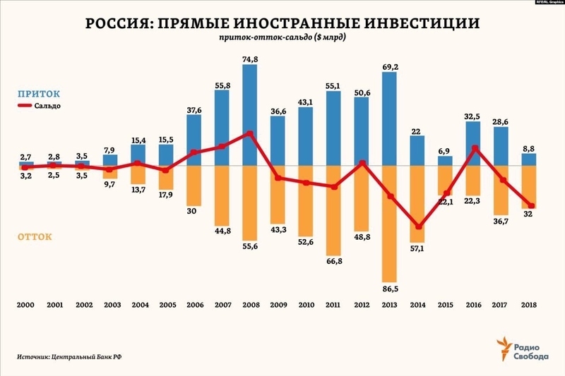 Файл:IMG 20200530 100856 733.jpg