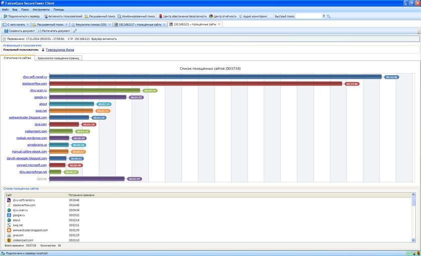 FalconGaze SecureTower