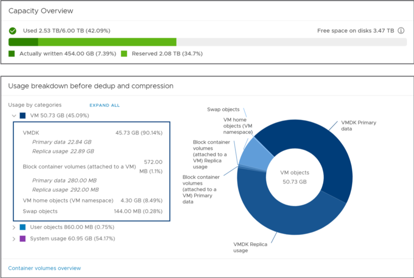 VMware vSAN 6.7 Update 3