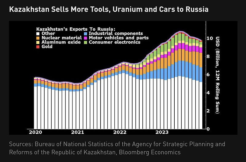 Файл:IMG 20240302 233836 768.jpg