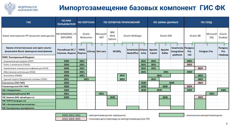 Файл:2023-06-02 14-50-20.png