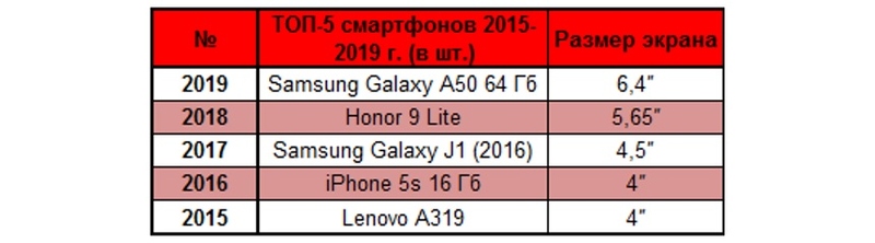 Файл:Эльдорадо экран 3.jpg