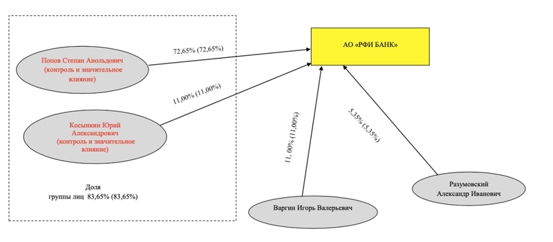 Файл:IMG 20210619 182716 492.jpg