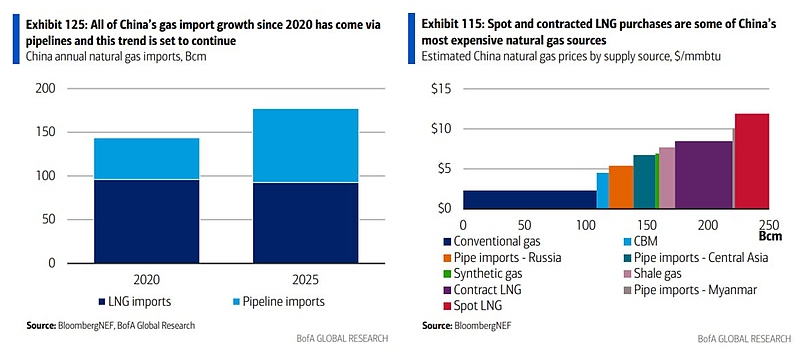Файл:Газ 20251203 150057 016.jpg