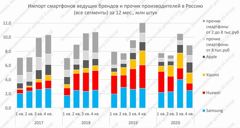 Файл:Скриншот 15-02-2021 202435.jpg