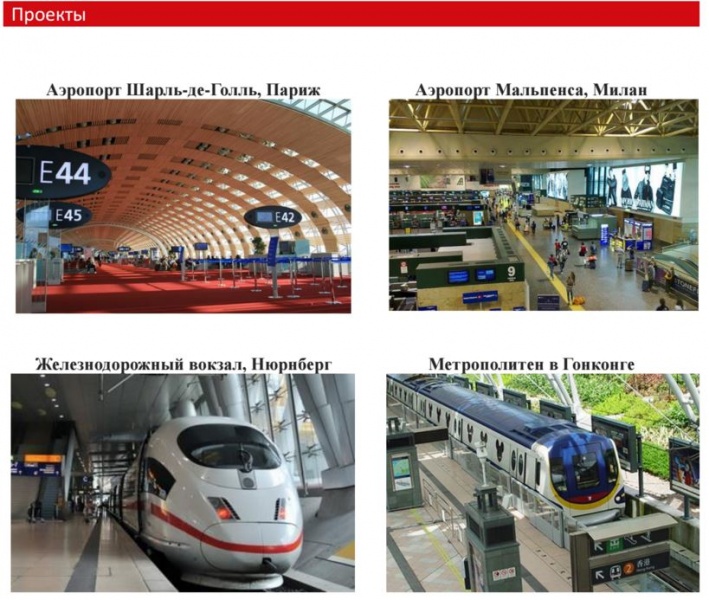 Файл:Hikvision проекты.jpg