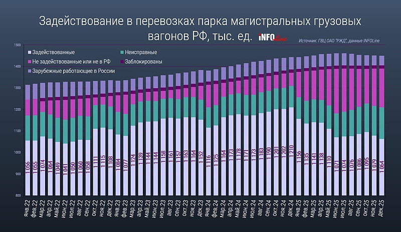 Файл:Photo 2026-02-05 18-52-28.jpg