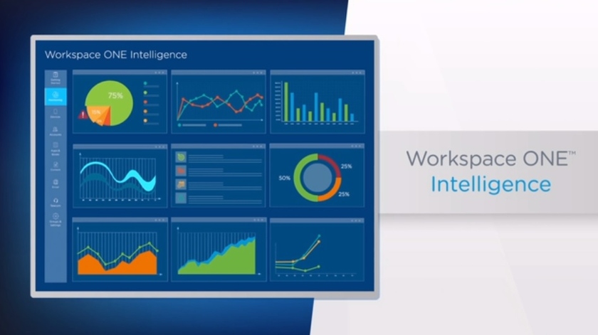 Решение VMware Workspace One Intelligence