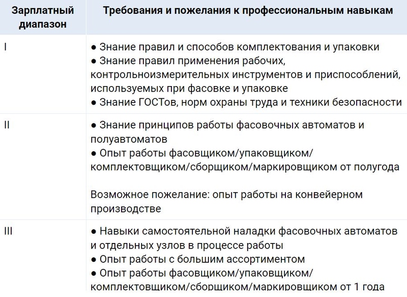 Файл:Скриншот 30-10-2024 141654.jpg