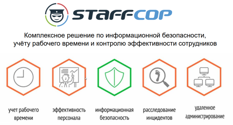 Файл:StaffCop Функции 01 2020.png