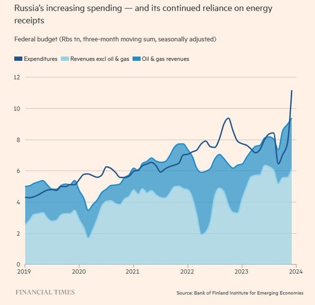 Файл:IMG 20240202 223327 490.jpg